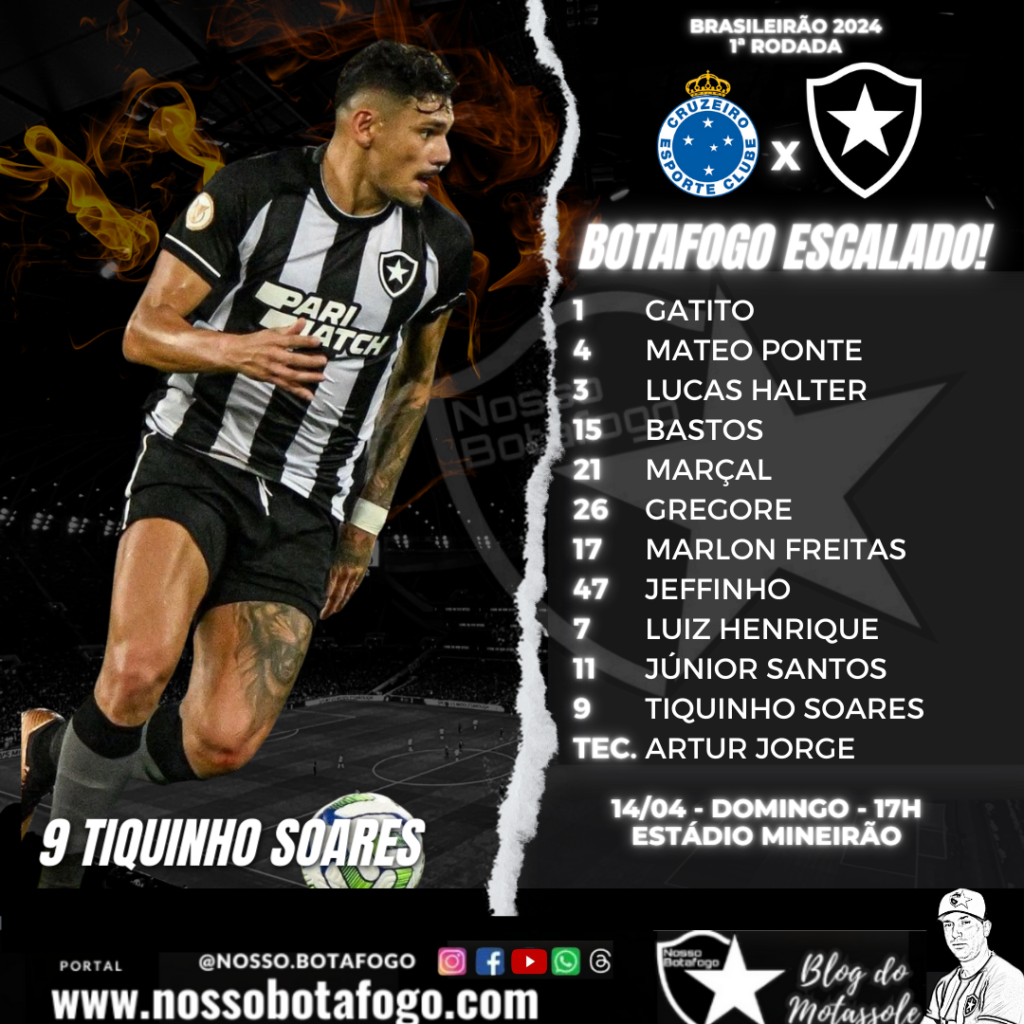 Qual a escalação do Botafogo hoje?